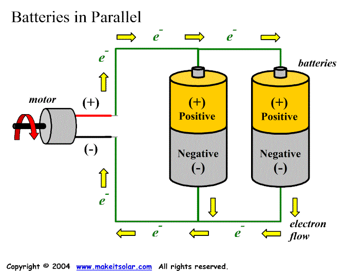 battery_circuit_parallel_002.gif
