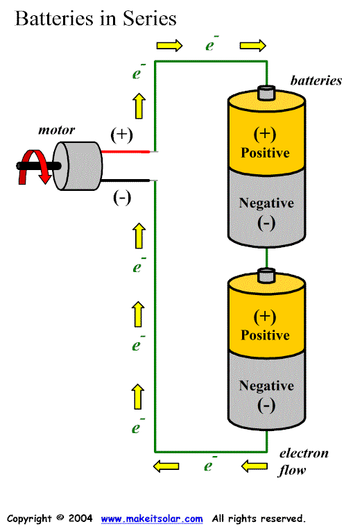 Battery Circuit Diagram Simple